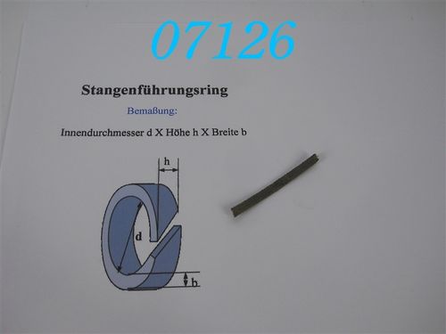 BG-50702-0150-C-350 Hydraulik-Stangenführungsring d: 15mm; 4x1,5mm